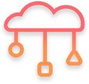 Multiclass Load Management