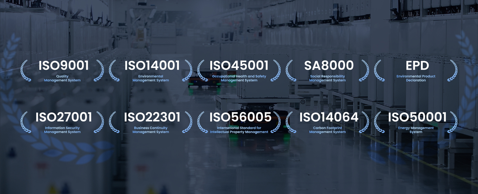 SolaX Certifications